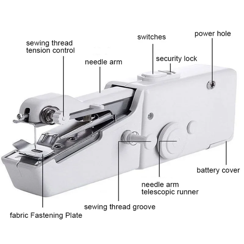 Portable Manual Sewing Machine - Art Craft Building 리뷰 및 가격